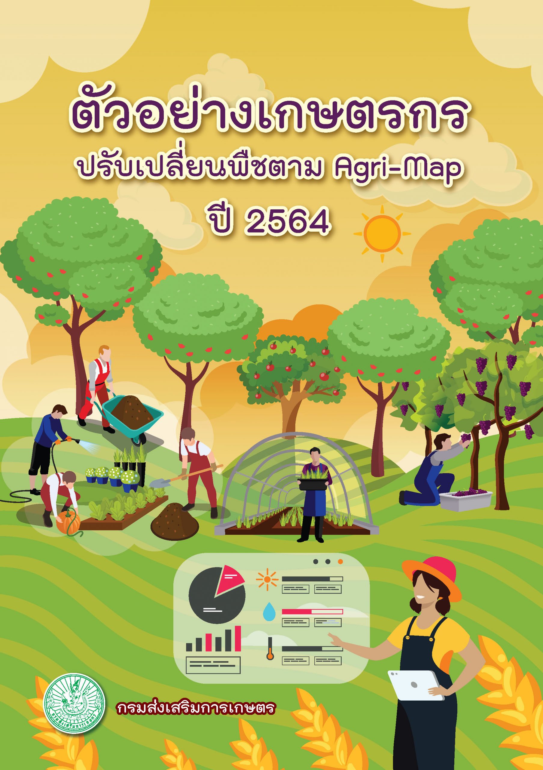 ตัวอย่างเกษตรกรปรับเปลี่ยนตามAgri–Map2564